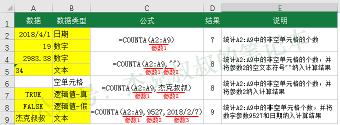 c++模板类_平安 c类 b 类 a 类 o类_c++类模板