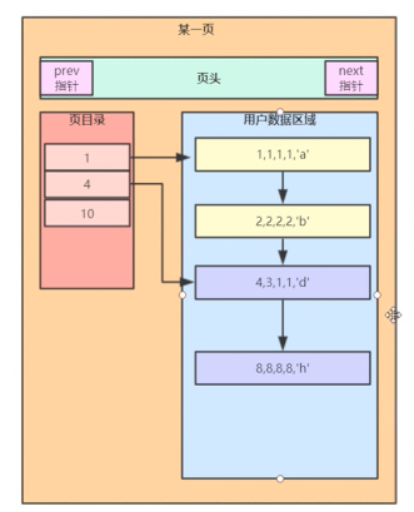 mysql 获取当前毫秒_mysql获取当前时间毫秒_mysql获取当前时间