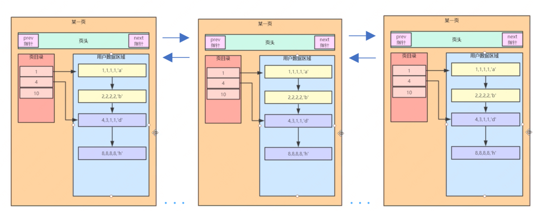 mysql 获取当前毫秒_mysql获取当前时间毫秒_mysql获取当前时间