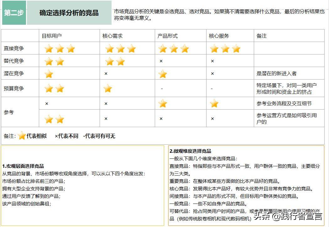 农村教育与农民的社会流动基于英县的个案分析_个案分析法_幼儿园个案观察分析记录表