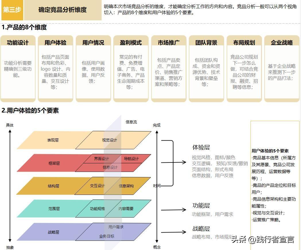 个案分析法_农村教育与农民的社会流动基于英县的个案分析_幼儿园个案观察分析记录表