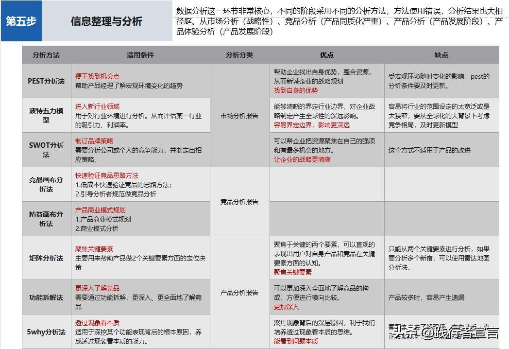 农村教育与农民的社会流动基于英县的个案分析_个案分析法_幼儿园个案观察分析记录表