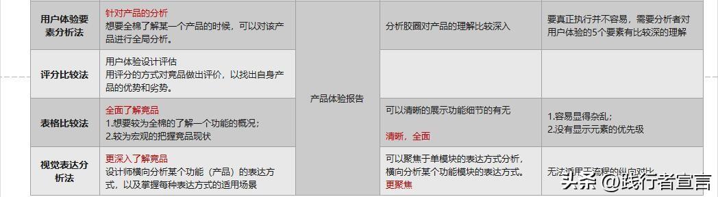 农村教育与农民的社会流动基于英县的个案分析_个案分析法_幼儿园个案观察分析记录表