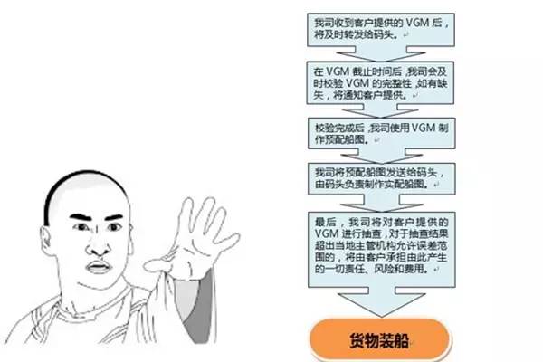 mcc什么公司_mcc船公司_mcc公司