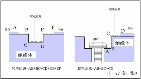 平行板电容器电容与极板之间距离_爬电距离_cad在直线按距离取电