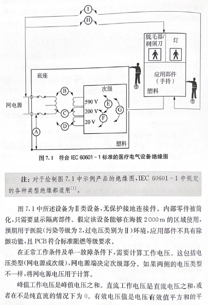 电视距沙发的距离_爬电距离_抗战时电报的收发距离