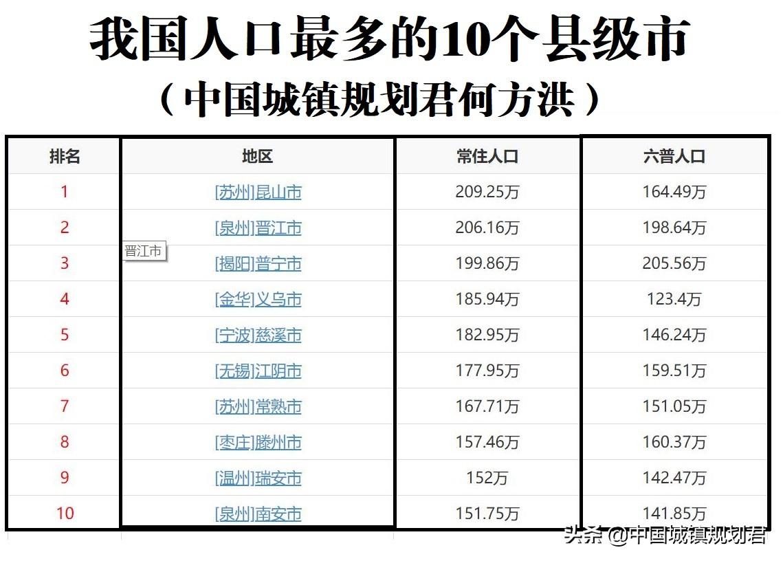 县级行政区_县级以下行政复议机关_县级行政区划图下载