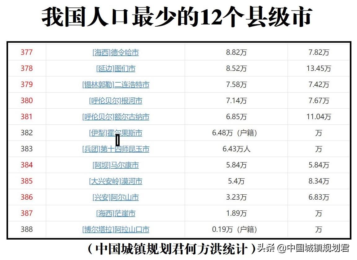 县级以下行政复议机关_县级行政区_县级行政区划图下载