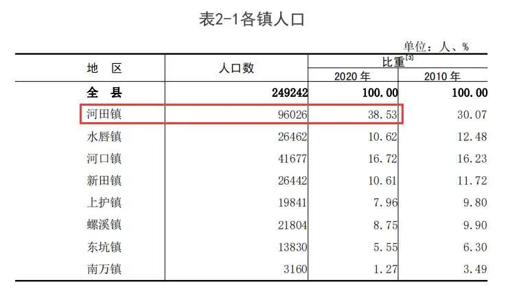 贵州县级行政区划图_县级行政区_县级行政审批事项目录