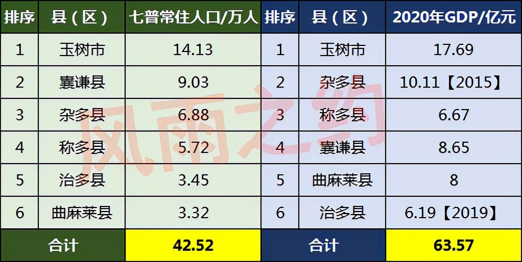 县级行政区_贵州县级行政区划图_县级行政审批事项目录