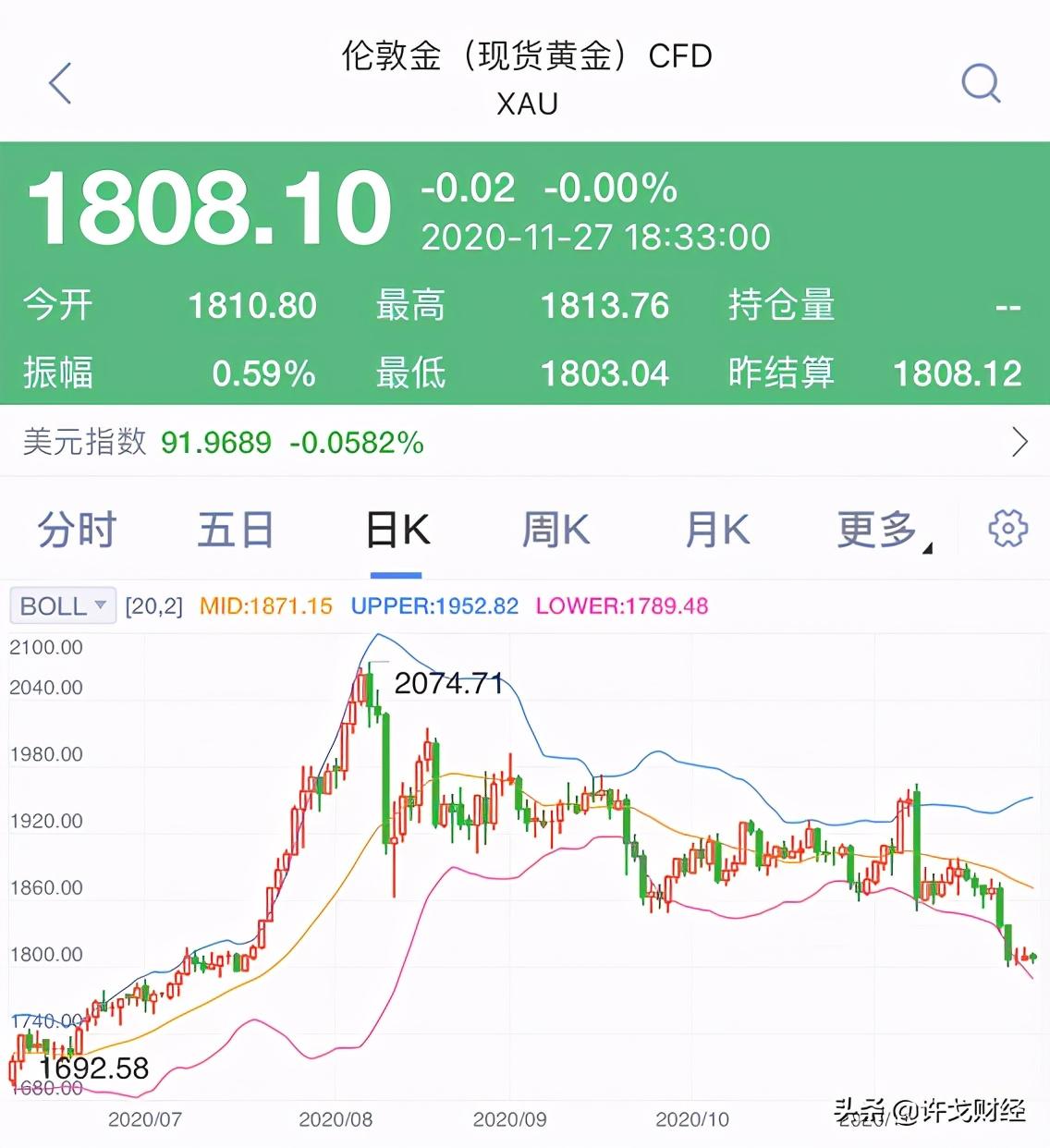 现货开户和股票开户_贵农现货不能做了_农产品现货开户