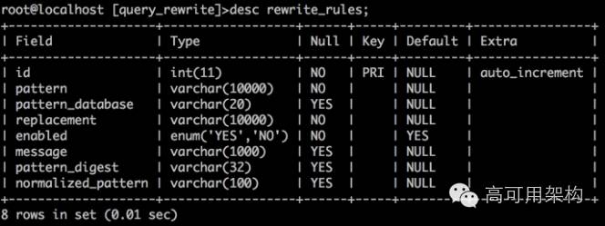 mysql替换_mysql 字段字符替换_mysql sql 替换字符串