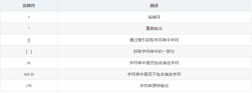 js 类型_js将数据写入js文件_js数据类型