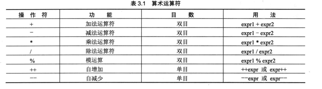 js 判断类型_js变量类型_js数据类型