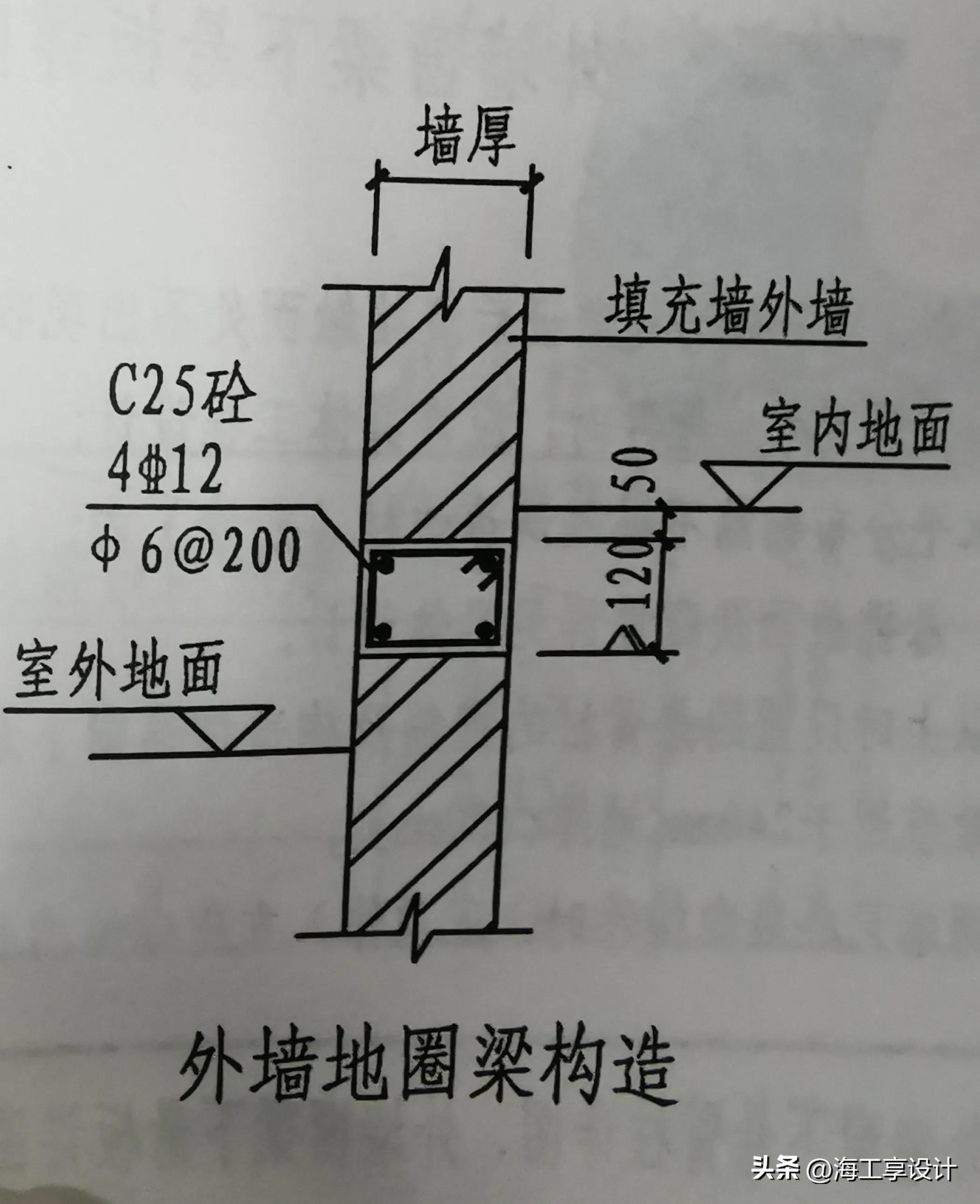 防潮层_17层买7层好还是9层好_封层透层粘层铺设顺序