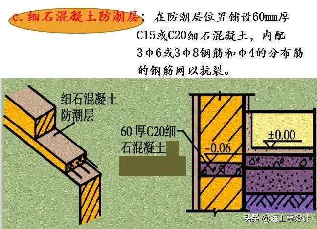 防潮层_封层透层粘层铺设顺序_17层买7层好还是9层好