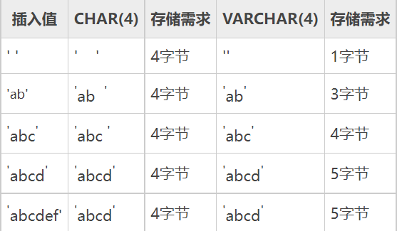 js 类型_js 对long类型数据比较大小_js数据类型