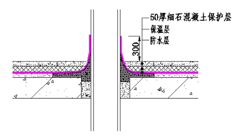 数据流图0层1层2层_防潮层_窗户口防潮什么装修材料防潮