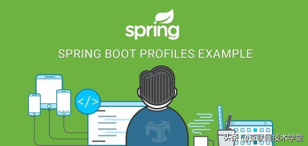 springboot自动装配_springboot 多数据源_装配精度主要取决于零件加工精度的装配方法是什么