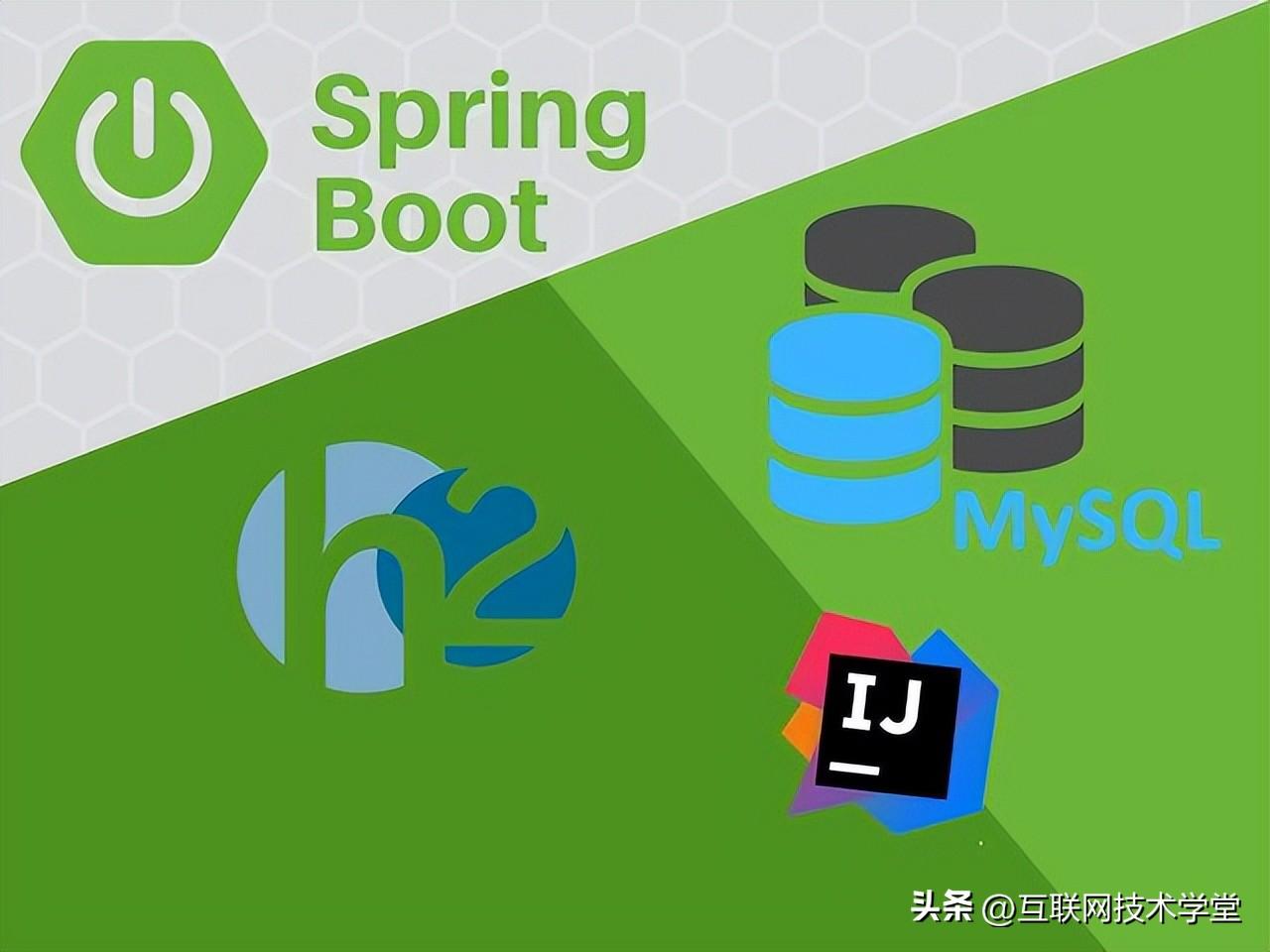 装配精度主要取决于零件加工精度的装配方法是什么_springboot自动装配_springboot 多数据源