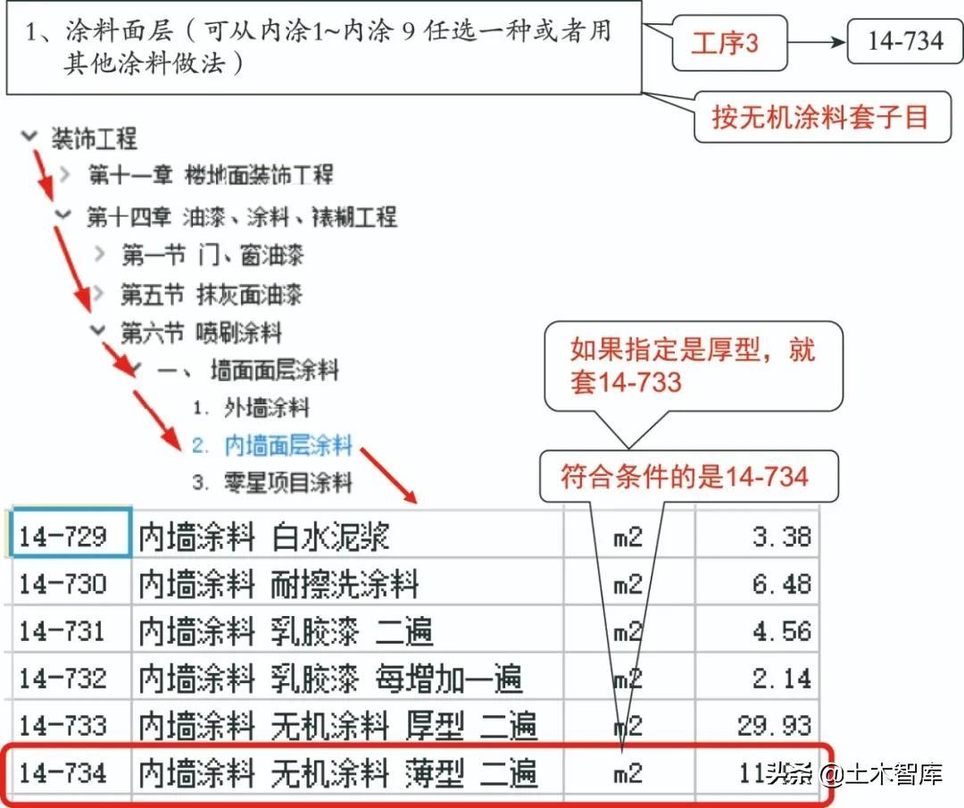 17层买7层好还是9层好_防潮层_地下2层储藏室怎么防潮