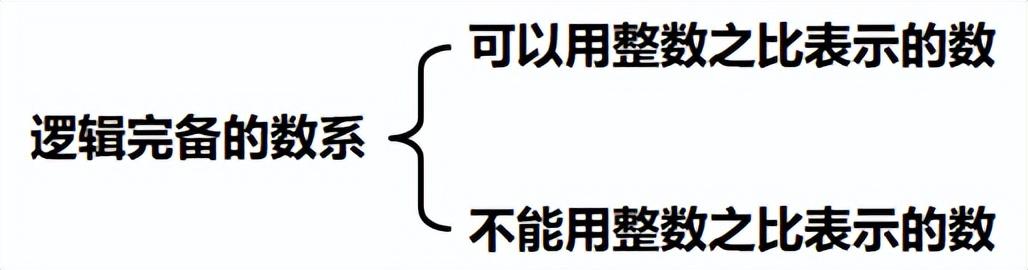 余数定理奥数_余数定理_小学余数定理公式