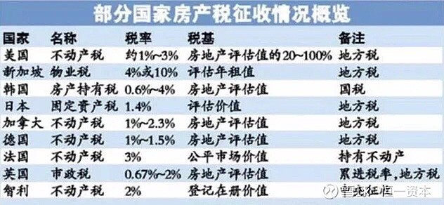 财产基本险 财产综合险_刑法中的财产性质及财产控制关系研究_财产税