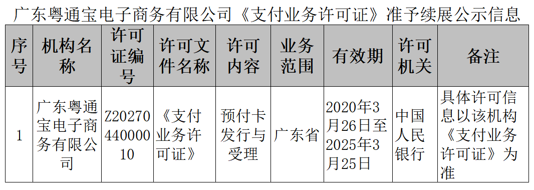 企业变更住所没有住所能变更嘛_企业变更_企业变更