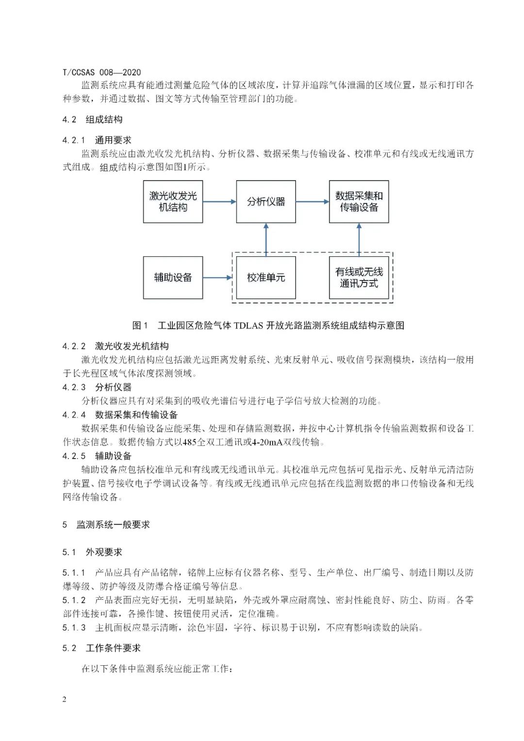 企业变更_企业变更注册地址_甘肃企业登记网如何变更经营范围