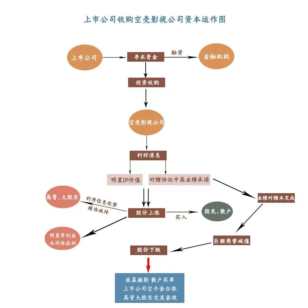 今日资本投资的公司_潮汕人在深圳最大的资本公司_资本公司