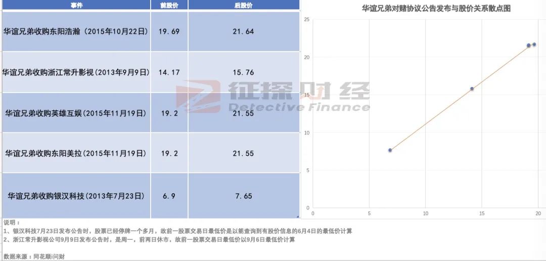 今日资本投资的公司_资本公司_潮汕人在深圳最大的资本公司