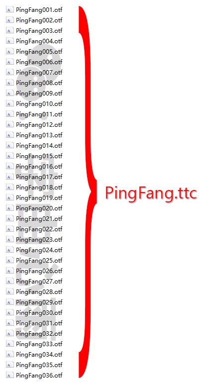 英文好的替换词_宋体 替换英文_替换的英文