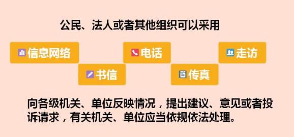 北京市接诉即办工作条例_入住即市商铺_惠民休闲卡即办即用吗