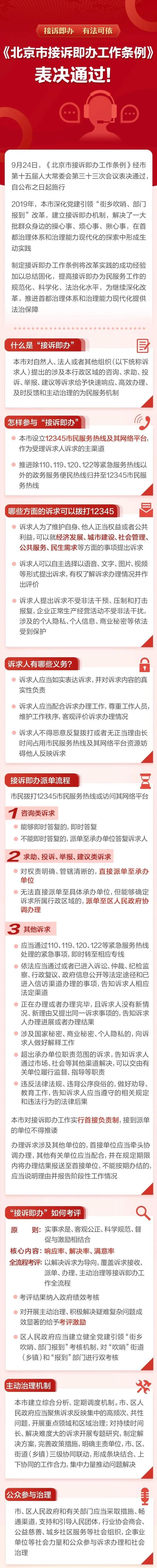 北京市接诉即办工作条例_惠民休闲卡即办即用吗_入住即市商铺