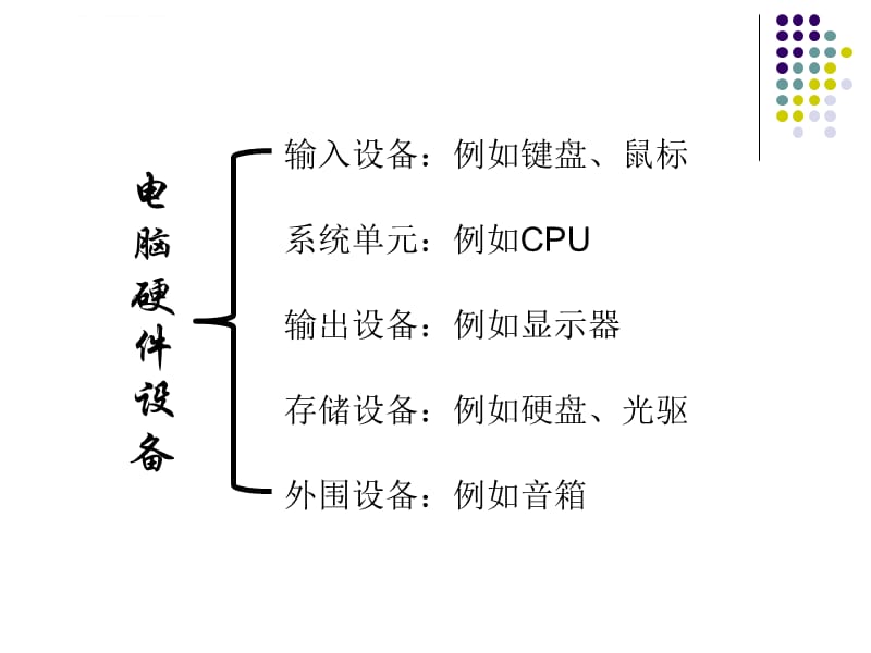 计算机的发展_计算机发展 特征_计算机发展