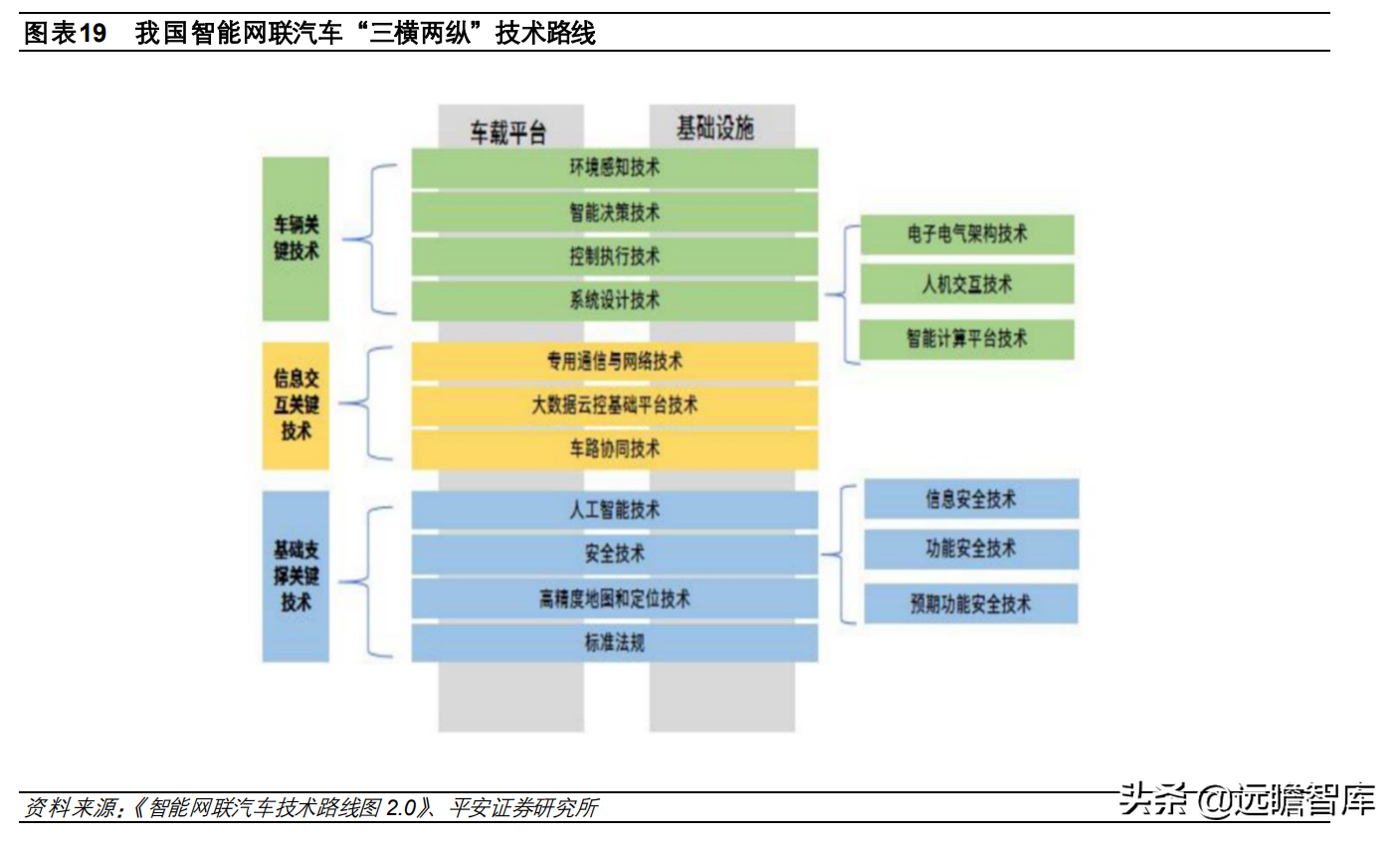 计算机的发展_计算机发展简图_计算机多媒体发展研究论文