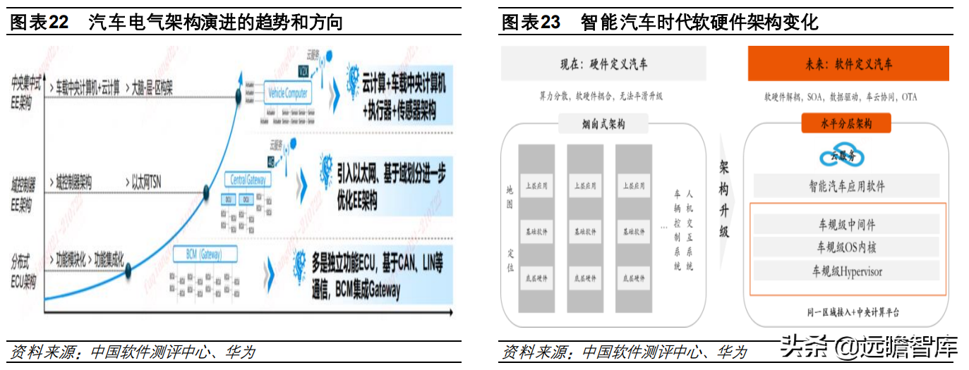 计算机的发展_计算机多媒体发展研究论文_计算机发展简图