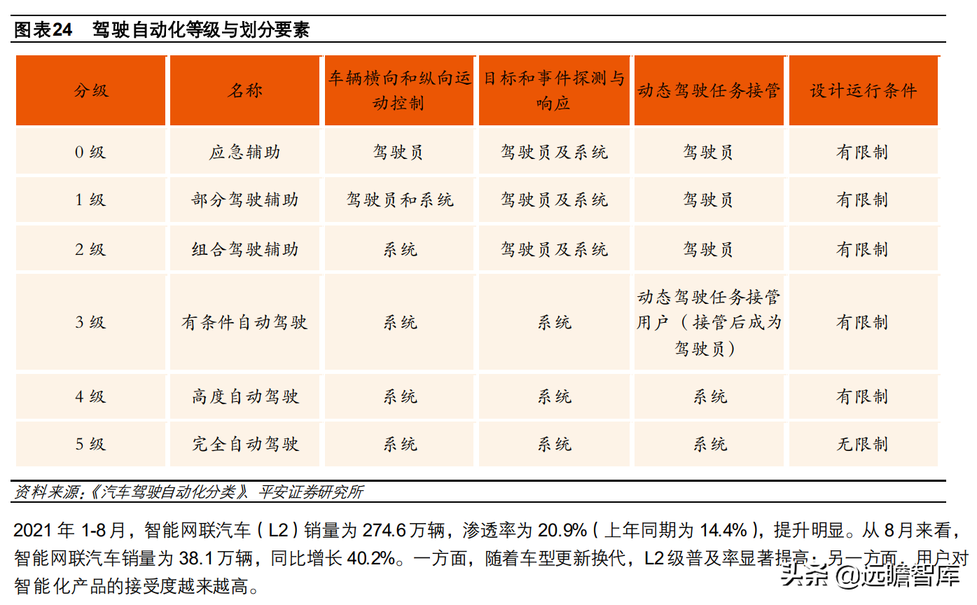 计算机的发展_计算机发展简图_计算机多媒体发展研究论文