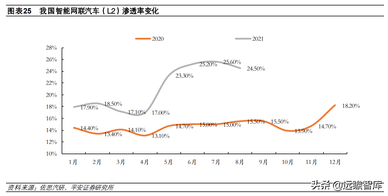 计算机发展简图_计算机的发展_计算机多媒体发展研究论文