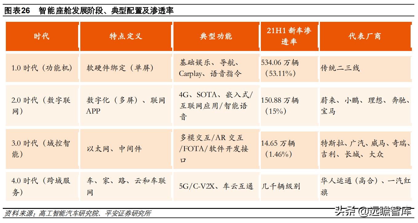 计算机发展简图_计算机多媒体发展研究论文_计算机的发展