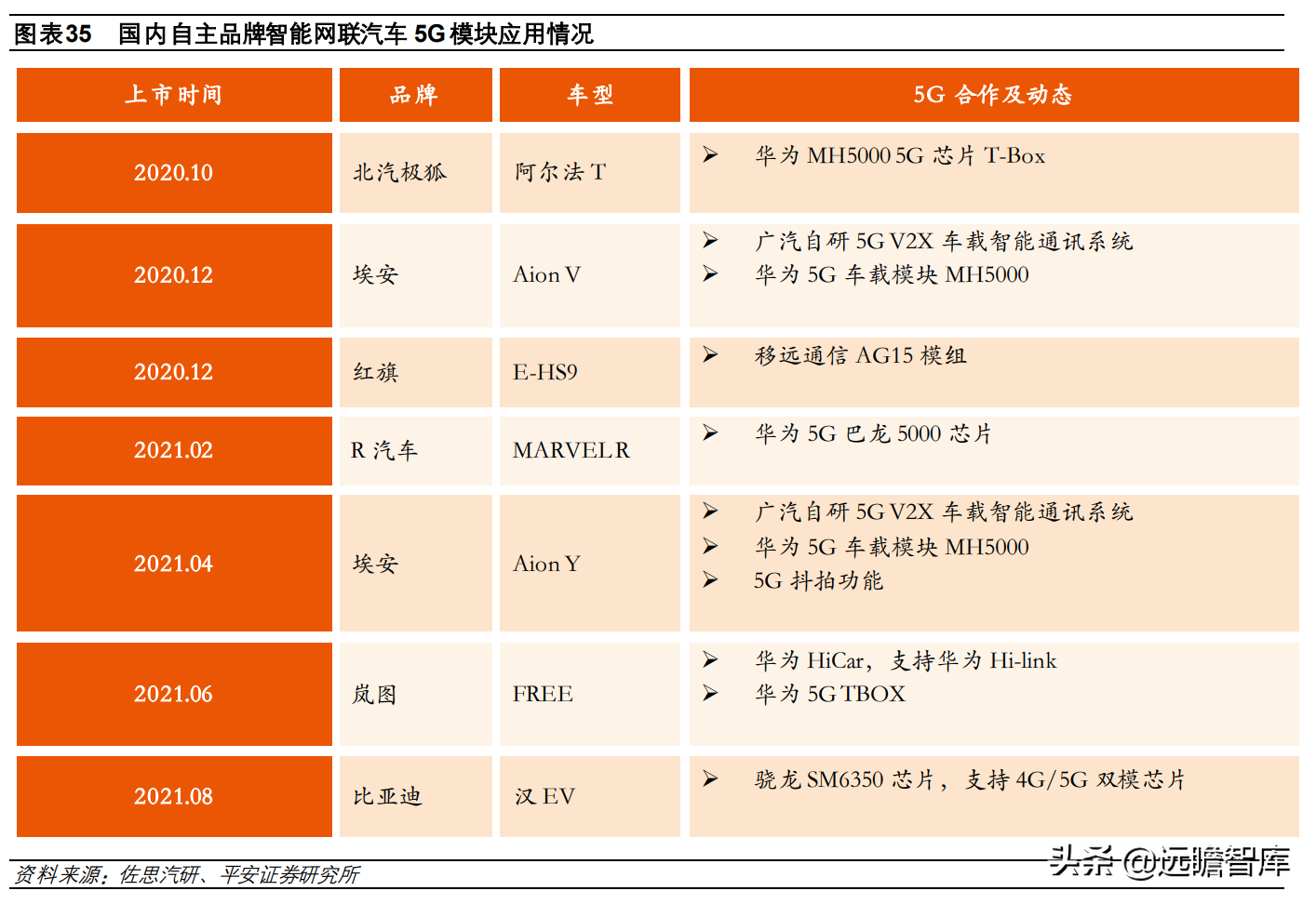 计算机发展简图_计算机的发展_计算机多媒体发展研究论文