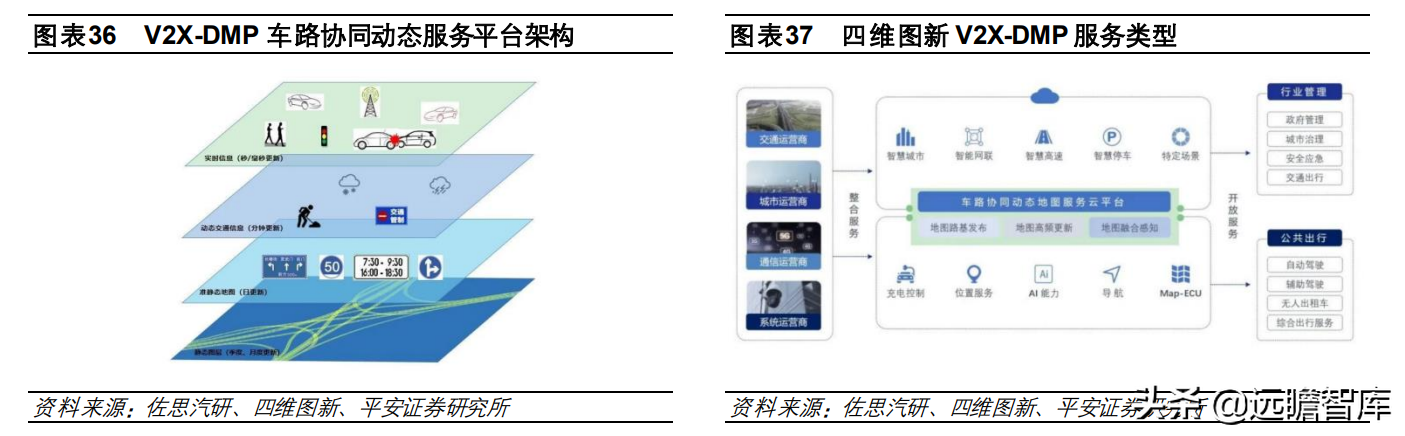 计算机多媒体发展研究论文_计算机发展简图_计算机的发展