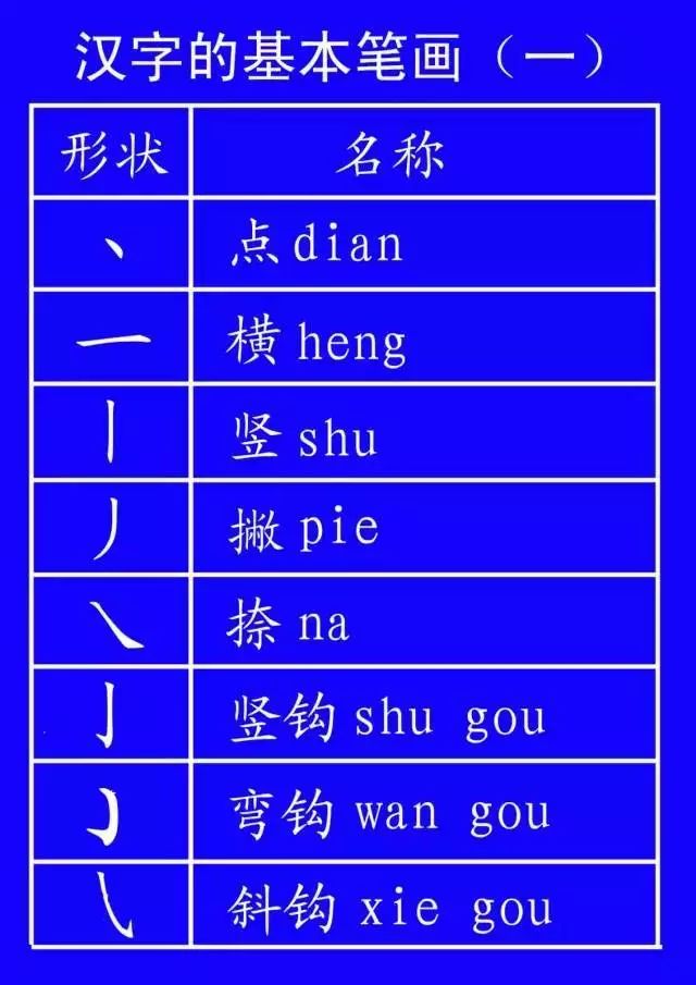 草字头加凡_面粉加玉米淀粉可以做馒“头吗_阿迪达斯三叶草贝壳头高帮加绒款