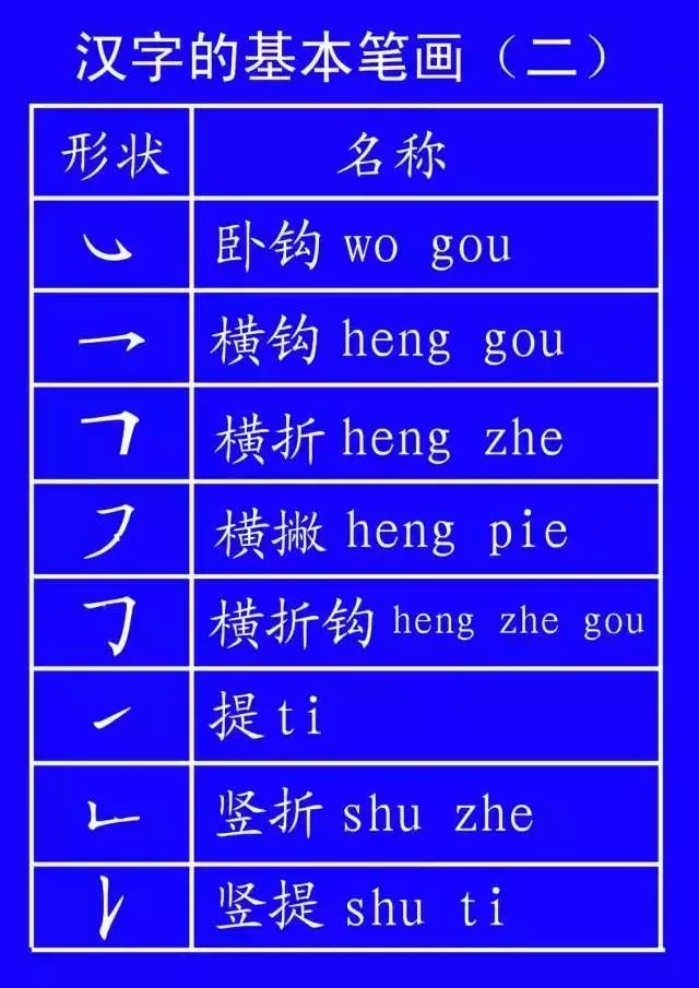 阿迪达斯三叶草贝壳头高帮加绒款_面粉加玉米淀粉可以做馒“头吗_草字头加凡