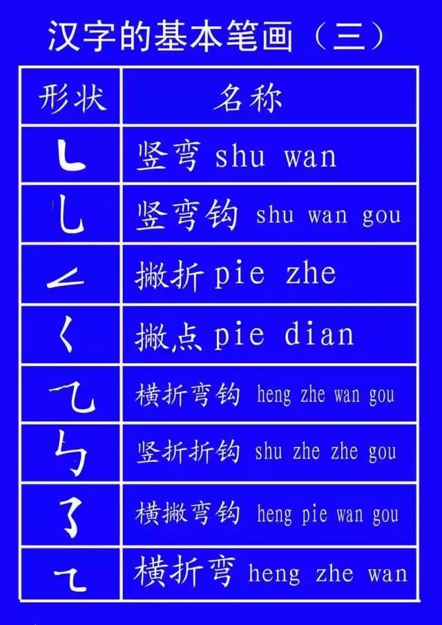 面粉加玉米淀粉可以做馒“头吗_草字头加凡_阿迪达斯三叶草贝壳头高帮加绒款