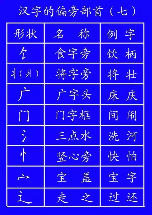 草字头加凡_面粉加玉米淀粉可以做馒“头吗_阿迪达斯三叶草贝壳头高帮加绒款