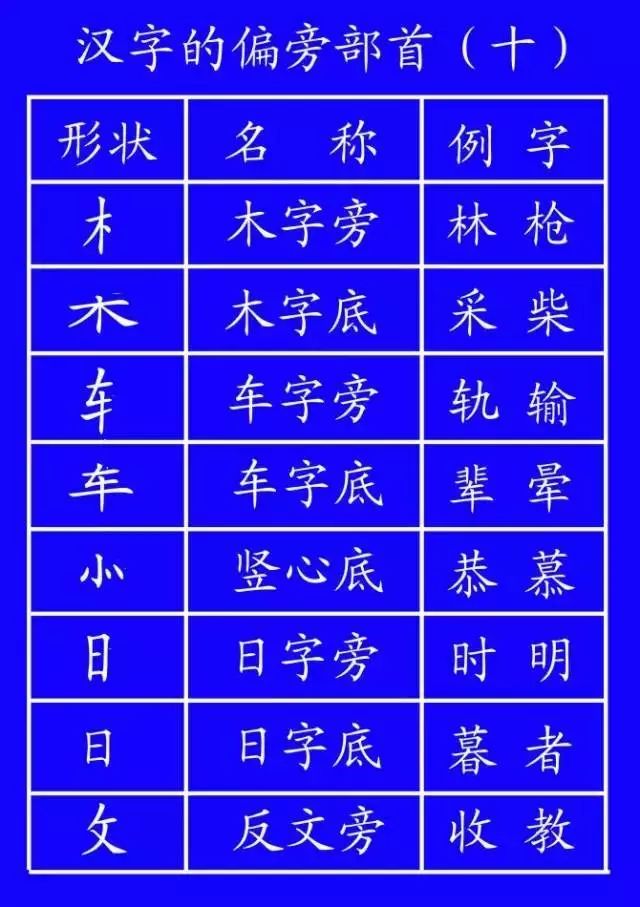 草字头加凡_面粉加玉米淀粉可以做馒“头吗_阿迪达斯三叶草贝壳头高帮加绒款