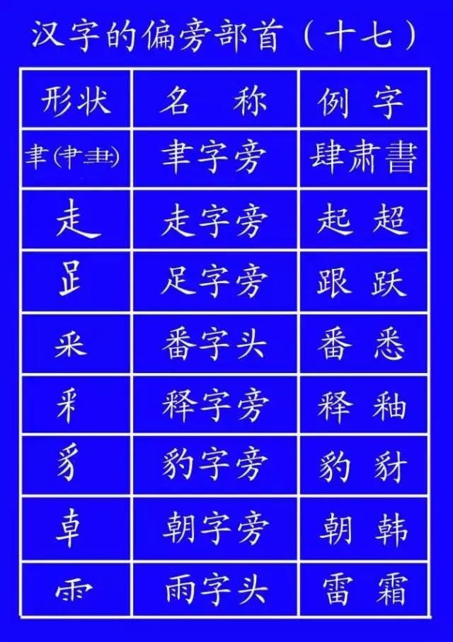 面粉加玉米淀粉可以做馒“头吗_草字头加凡_阿迪达斯三叶草贝壳头高帮加绒款