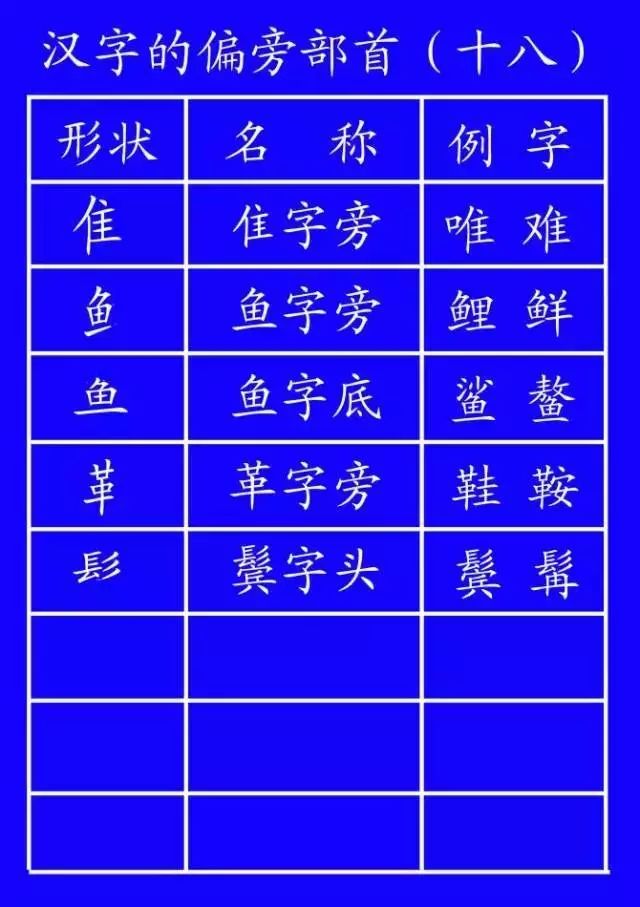 面粉加玉米淀粉可以做馒“头吗_草字头加凡_阿迪达斯三叶草贝壳头高帮加绒款