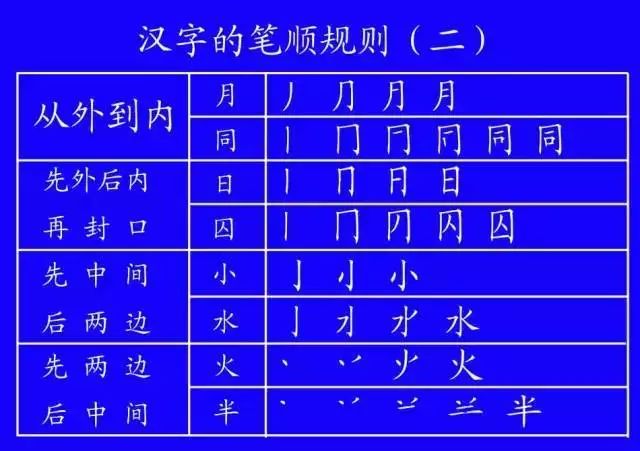 阿迪达斯三叶草贝壳头高帮加绒款_面粉加玉米淀粉可以做馒“头吗_草字头加凡